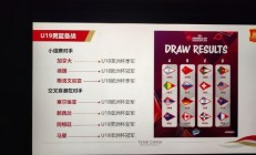 世俱杯官网:备战U19男篮世界杯的中国队进入最后冲刺