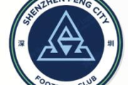 世俱杯:中超战报：国安，大连&海港全取三分；河南2-2打平山东泰山